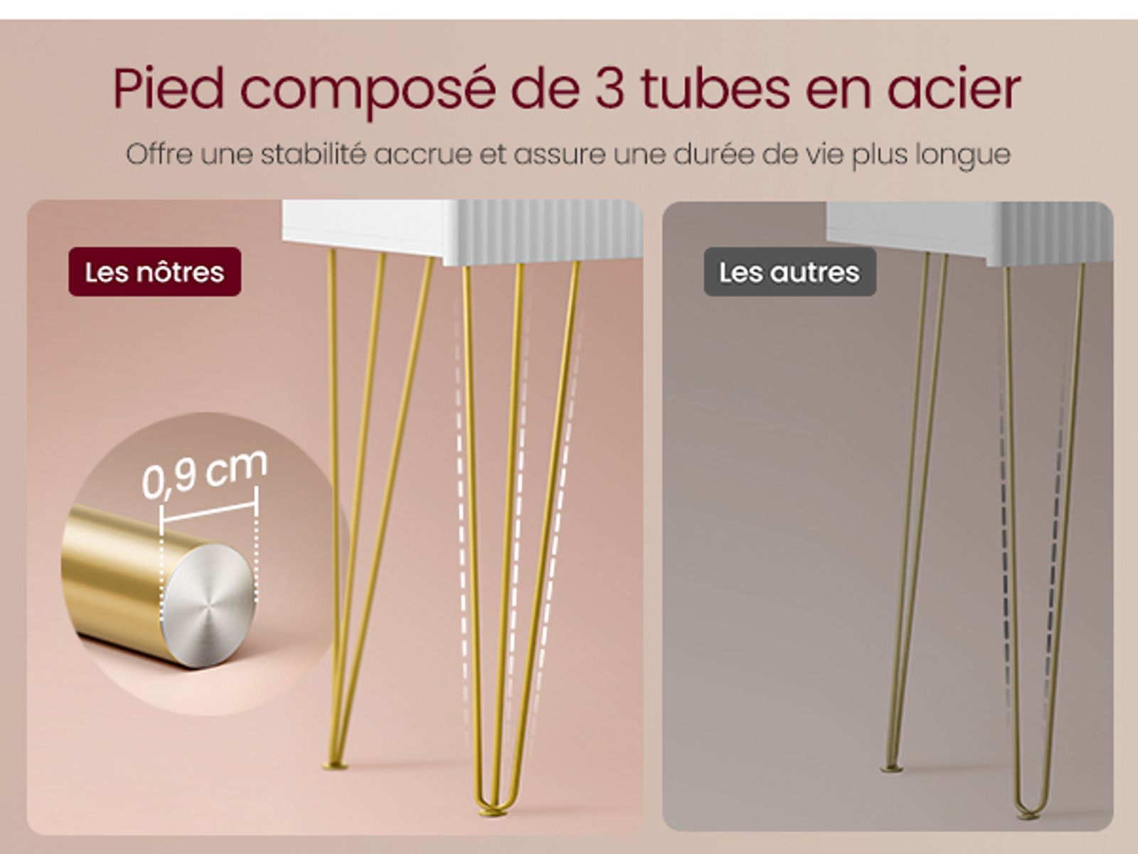 Coiffeuse VASAGLE Avec Miroir Pivotant Et éclairage LED | Bureau Maquillage Avec Multiprise Et Tabouret Rembourré